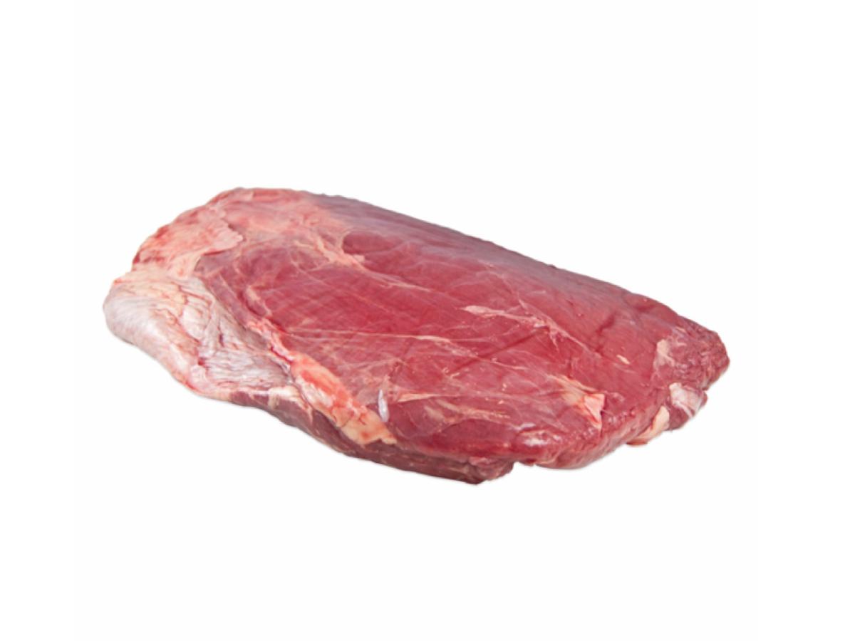 Flank Steak Nutrition Facts Eat This Much