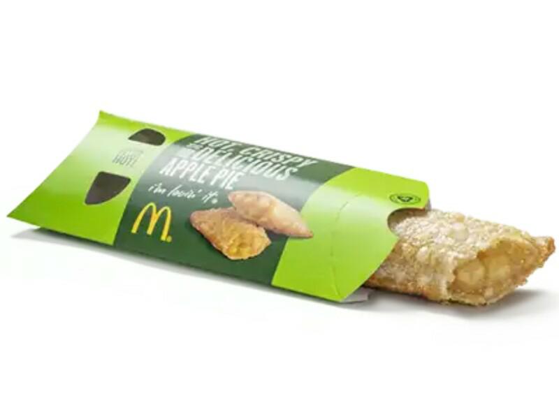 Calorie Calculator intelligence overview