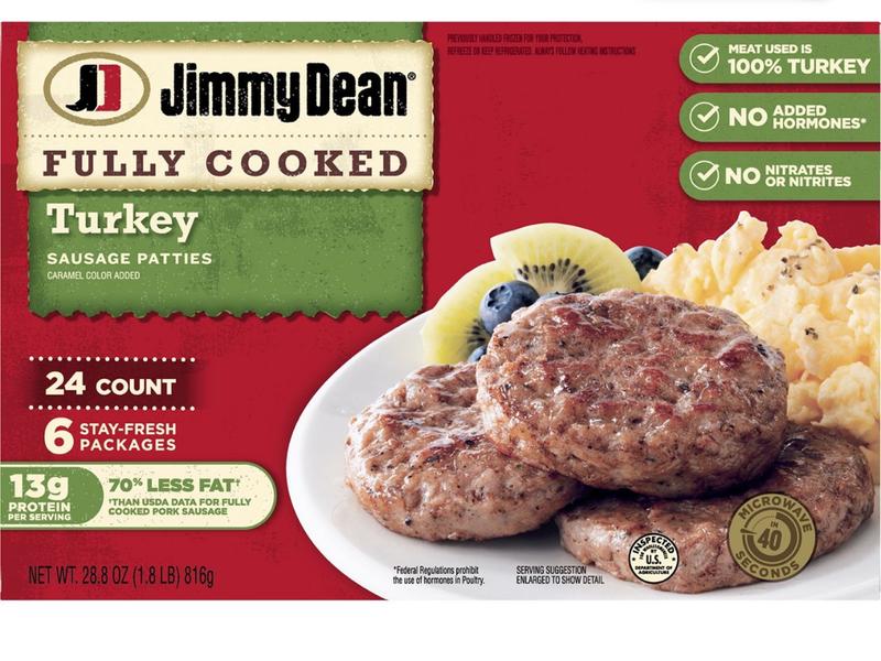 Turkey Sausage Patties