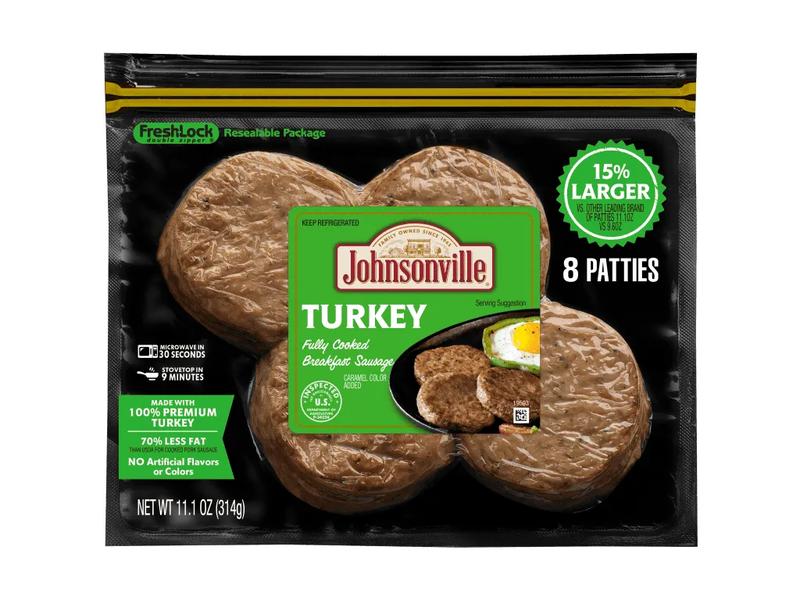 Breakfast Sausage, Turkey
