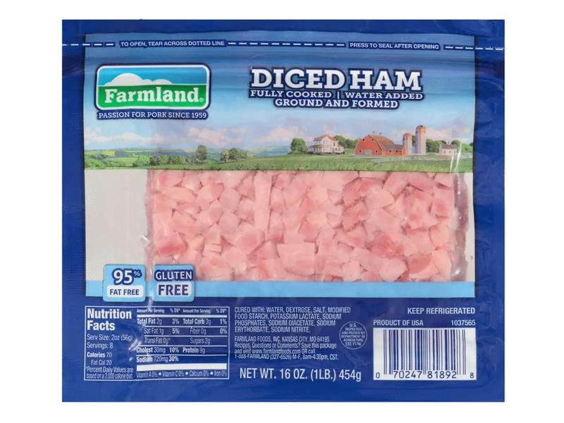 Diced Ham