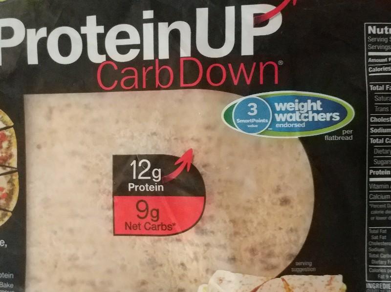 Hummus Nutrition Information Carbs Blog Dandk